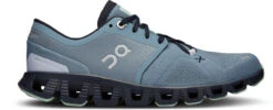 On Running Women's Cloud X 3 -Shoe Store on running womens cloud x 3 wash ink 60.98096 81941.1711738775
