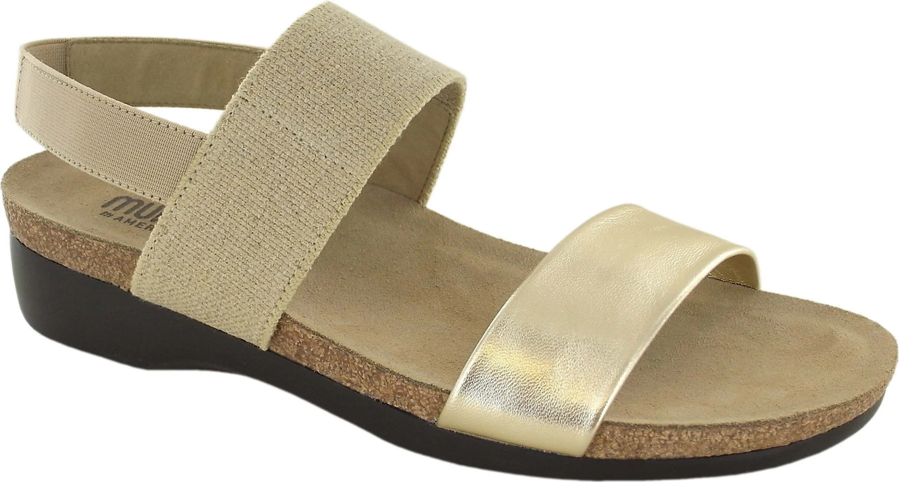 Munro Pisces 12 Munro Pisces - Image 12