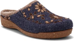 Taos Woolderness 2 -Shoe Store taos womens woolderness 2 navy wo2 2700 nvy 92825.1662584208