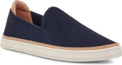 UGG Women's Sammy -Shoe Store ugg womens sammy navy rib knit 1112259 nrkn 08842.1624053885